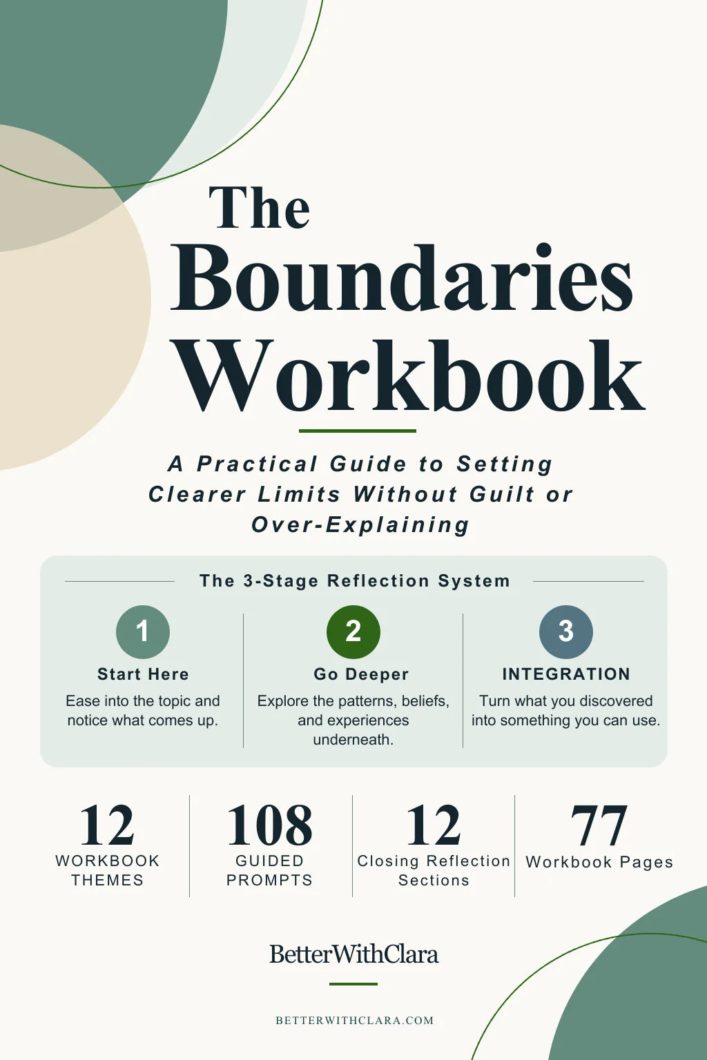 Cover of The Boundaries Workbook by BetterWithClara